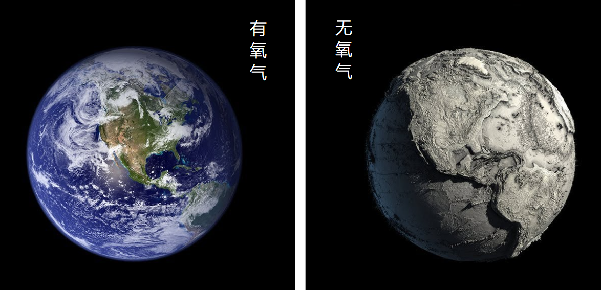 科学家警告：地球可能发生颠覆性转变！大气氧含量重回24亿年前